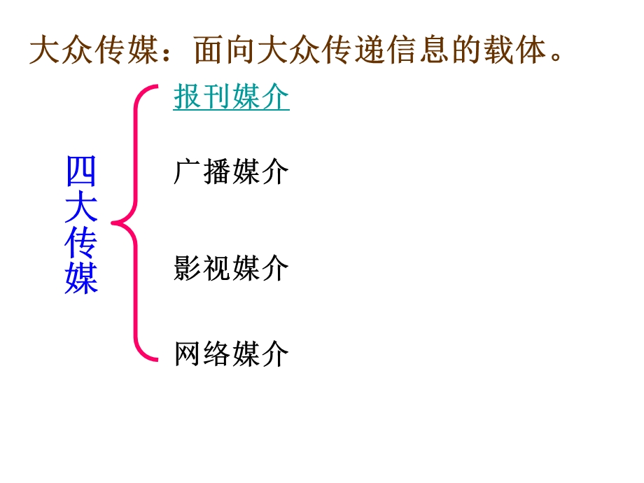 课大众传媒的变迁(优秀教案).ppt_第3页