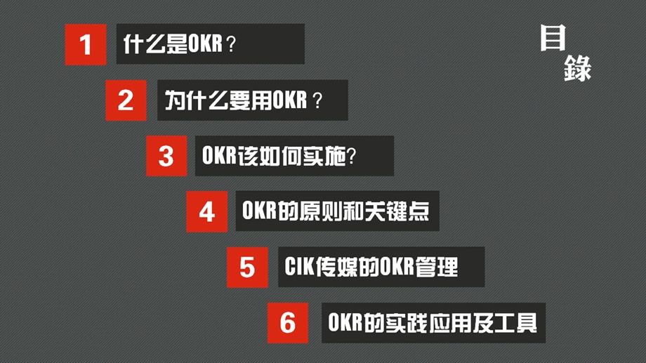 绩效管理之OKR.ppt_第3页