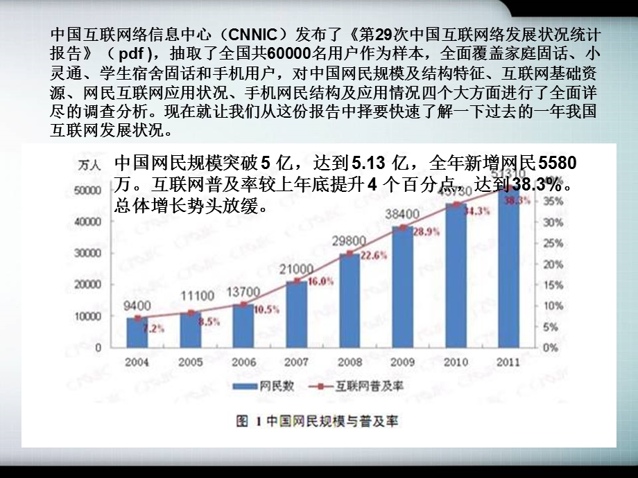 网络消费者购物的主要因素分析.ppt_第3页