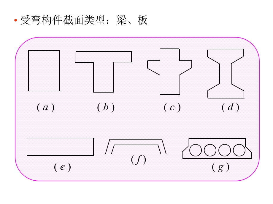 结构力学课件CH4-受弯构件正截面.ppt_第3页