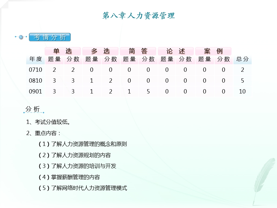 网络经济与企业管理串讲第八章.ppt_第2页