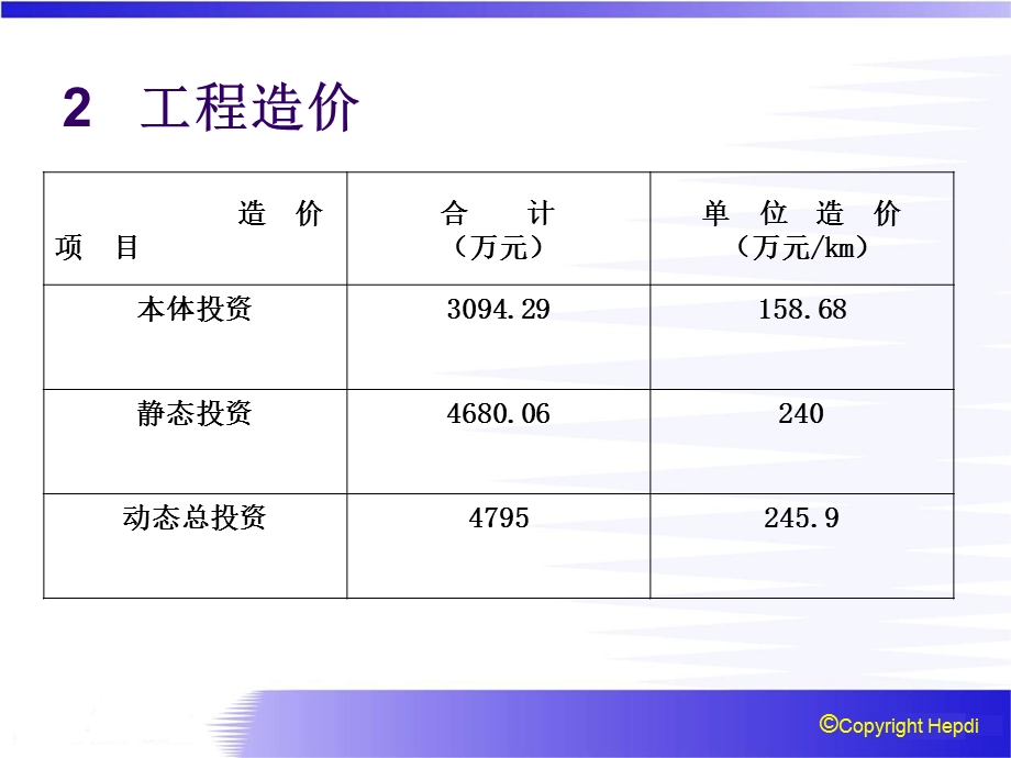 送电线路工程汇报材料.ppt_第3页