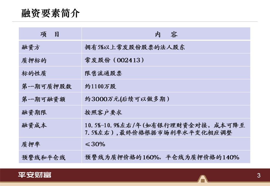 股票质押存单质押合作方案.ppt_第3页