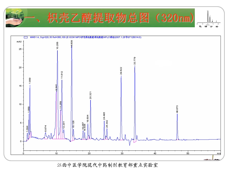 自然基金项目进展汇报统一格式.ppt_第3页