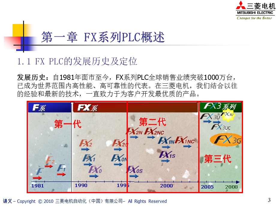 菱电机FXPLC实践课程修改.ppt_第3页