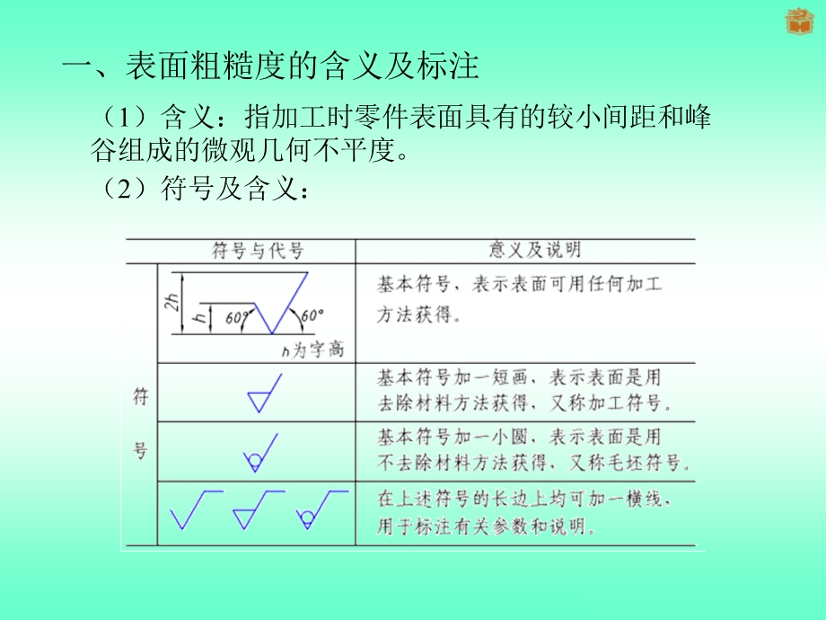 识读零件图中的表面粗糙度、尺寸公差.ppt_第2页