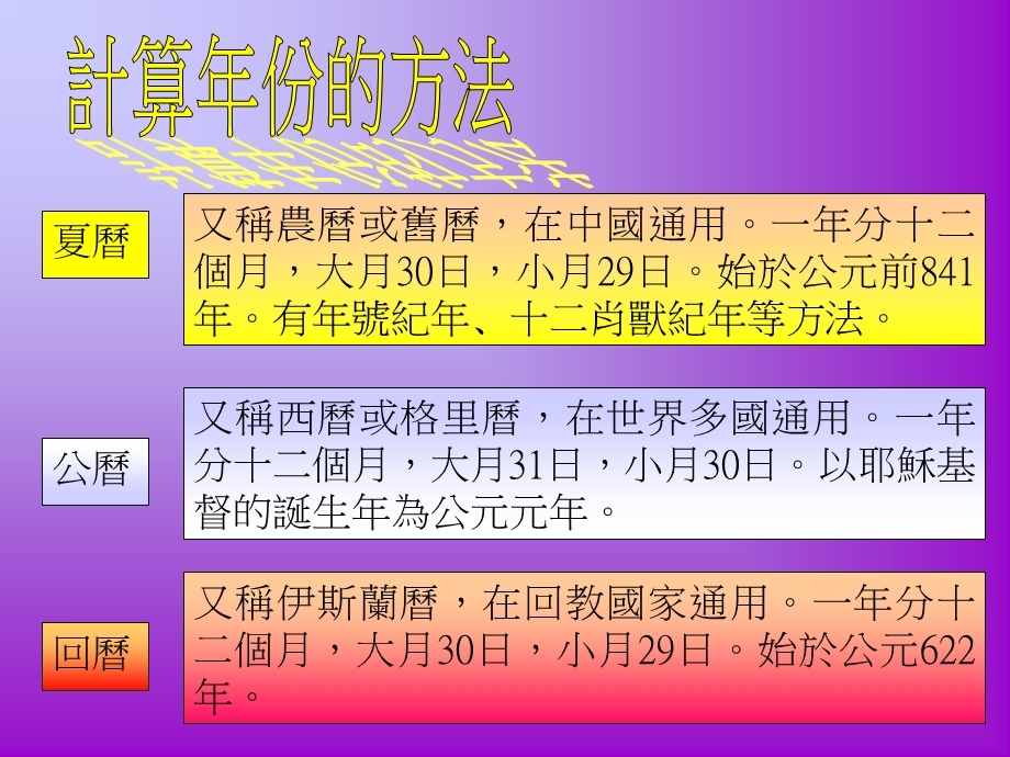 计算年份的方法.ppt_第1页