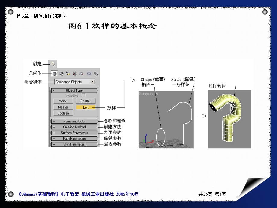 放样物体的建立.ppt_第1页