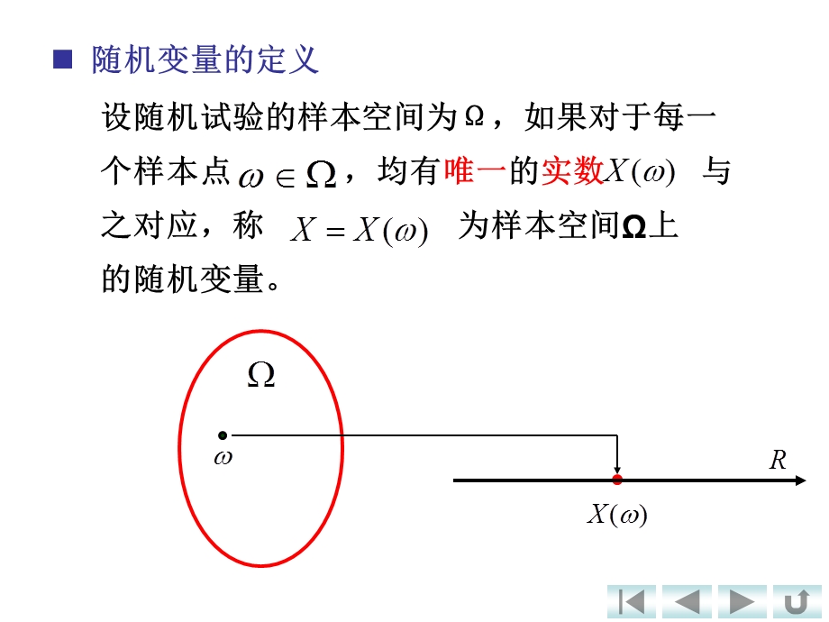 随机变量及其分布-所有知识点集合.ppt_第3页