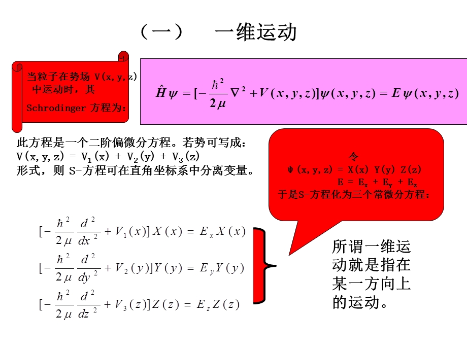 量子力学-第二章-一维势阱.ppt_第3页