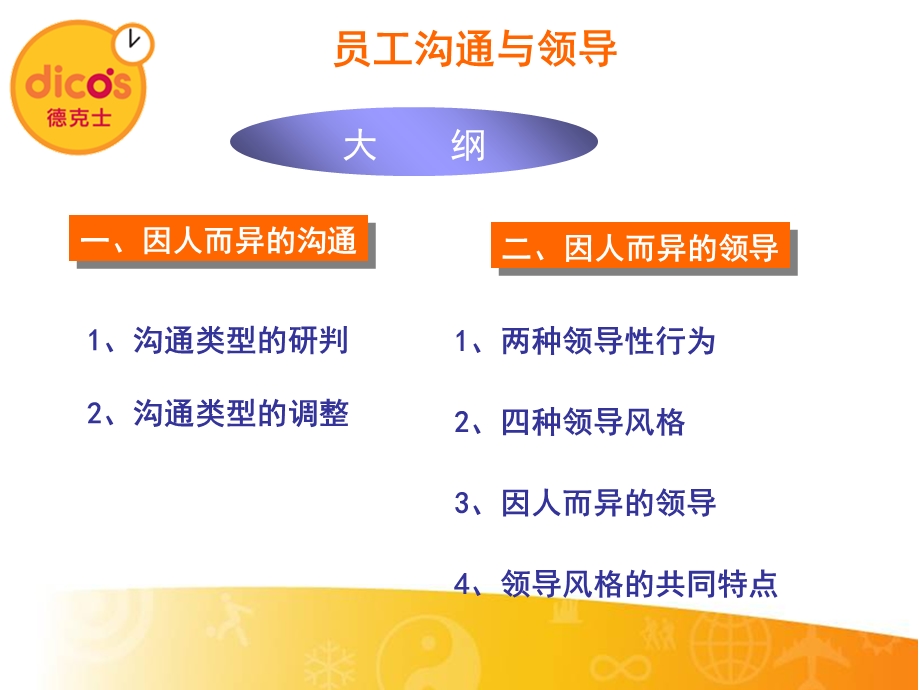 经典实用有价值的企业管理培训课件：员工沟通与领导.ppt_第2页