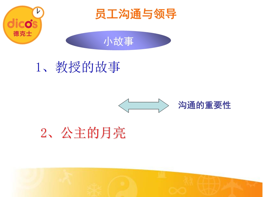 经典实用有价值的企业管理培训课件：员工沟通与领导.ppt_第3页