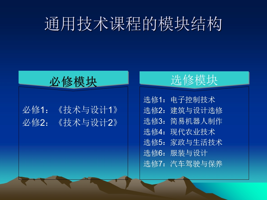 通用技术必修模块教材解析及教学实践.ppt_第2页