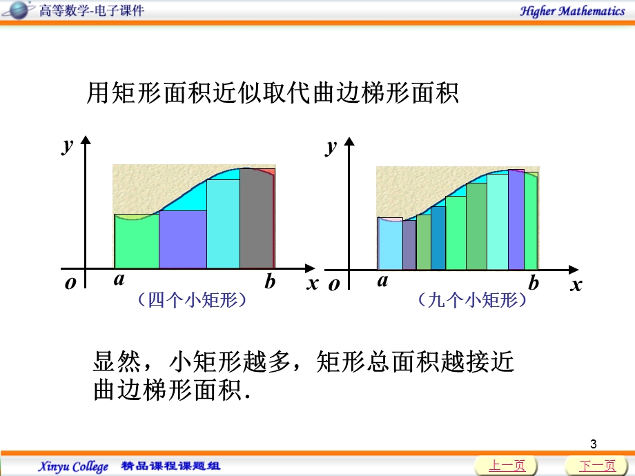 定积分的概念与质.ppt_第3页