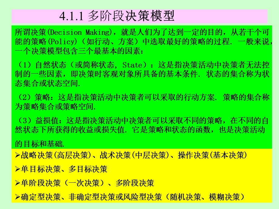 网络优化-第4章动态规划.ppt_第3页