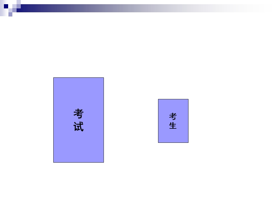 考试与考生-不对等与对等.ppt_第3页