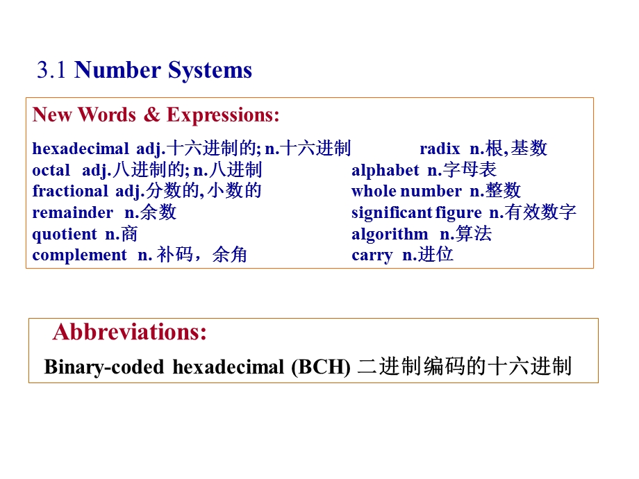 计算机专业英语单词及翻译等技巧.ppt_第3页