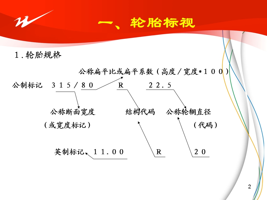 轮胎使用与保养.ppt_第2页