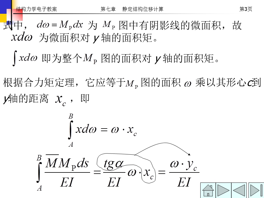 结构力学电子教案第七章静定结构位移计算.ppt_第3页