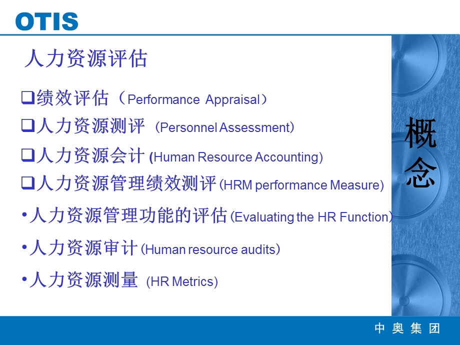 部门的平衡计分卡.ppt_第3页