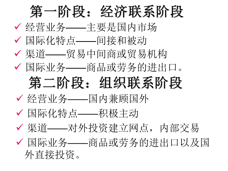 跨文化重点汇总.ppt_第3页