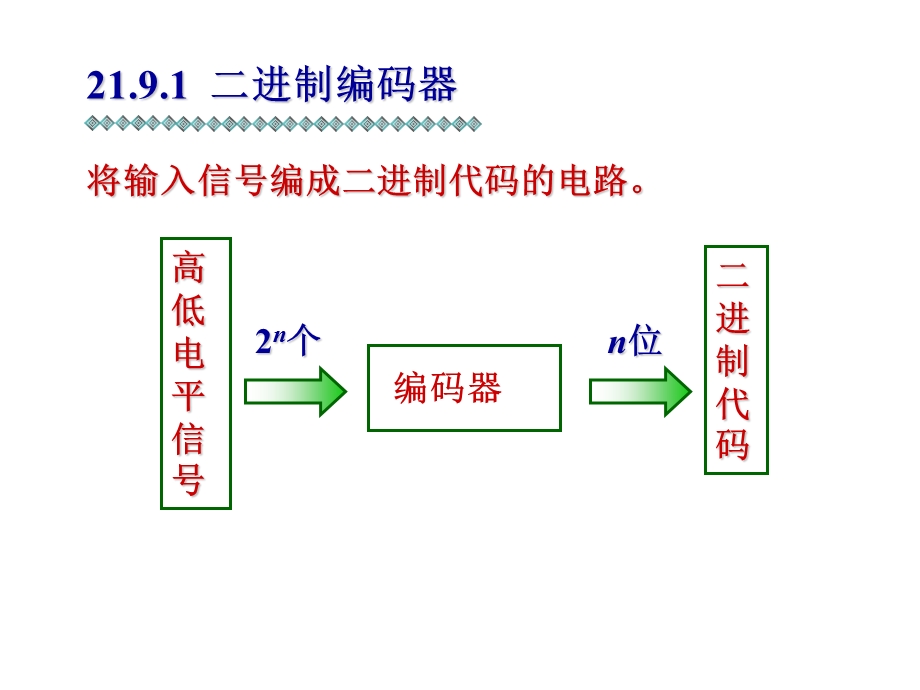 电工电子技术第二十七讲19教学课件.ppt_第3页