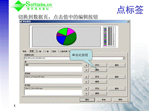 经典收藏ReportingService.ppt