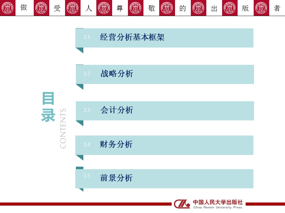 经营分析框架.ppt_第3页