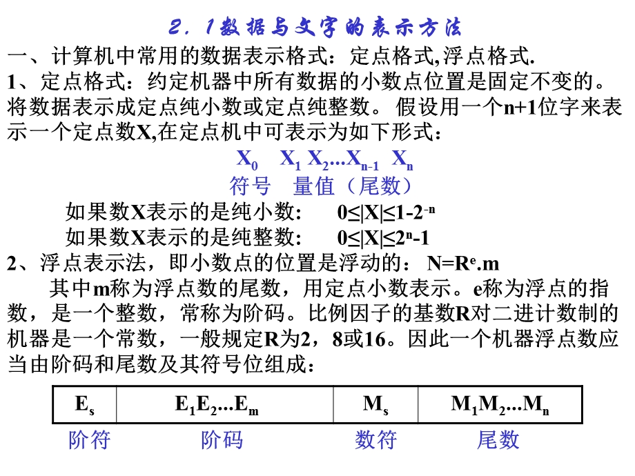 计算机组成原理第2章-运算方法和运算器.ppt_第2页