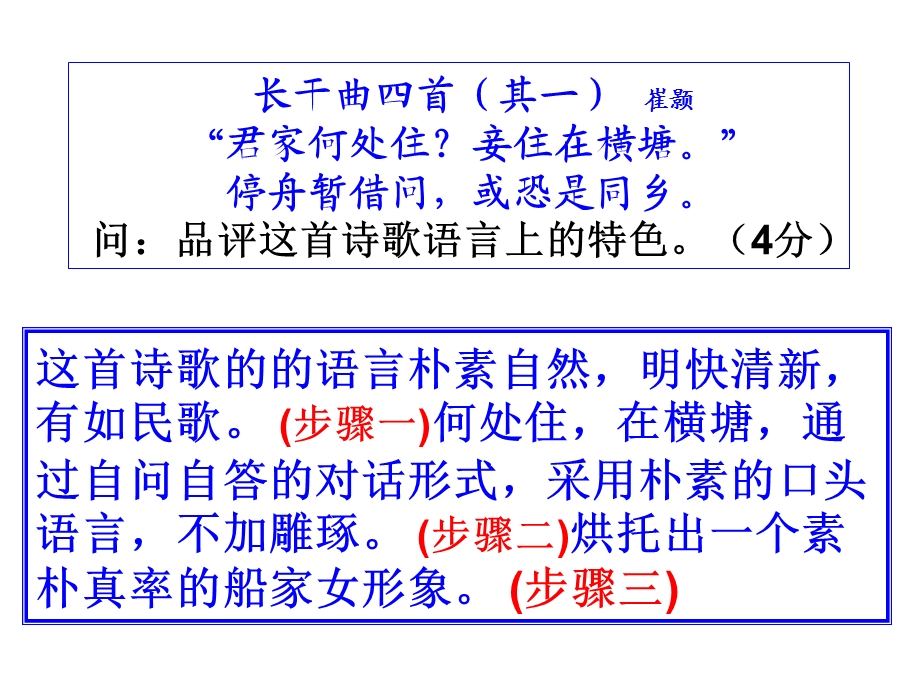 诗歌练习参考资料.ppt_第2页