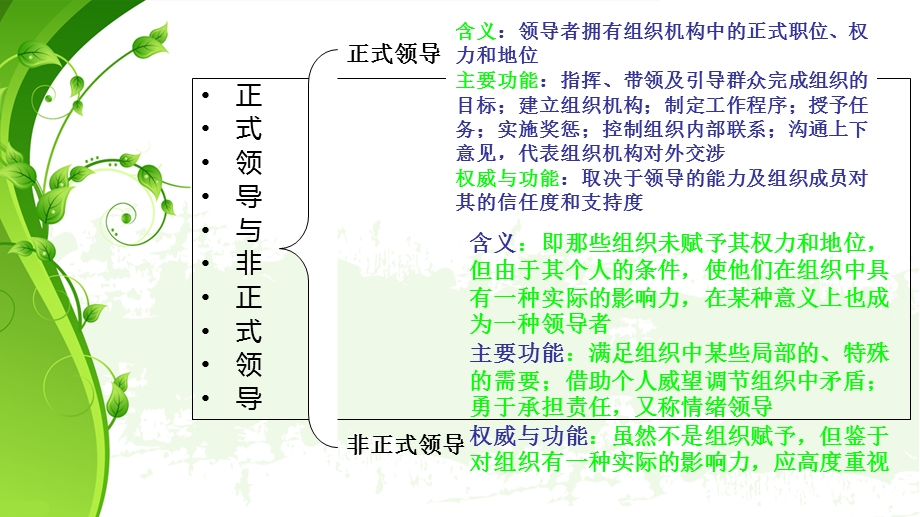 行政领导的类型.ppt_第2页