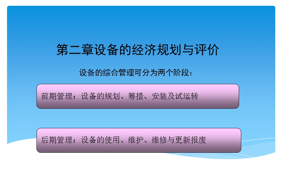 设备的经济规划与评价.ppt_第1页