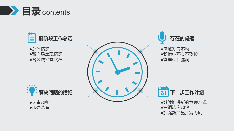 体育营销汇报PPT.pptx_第2页