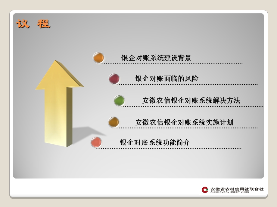 银企对账系统方案.ppt_第2页