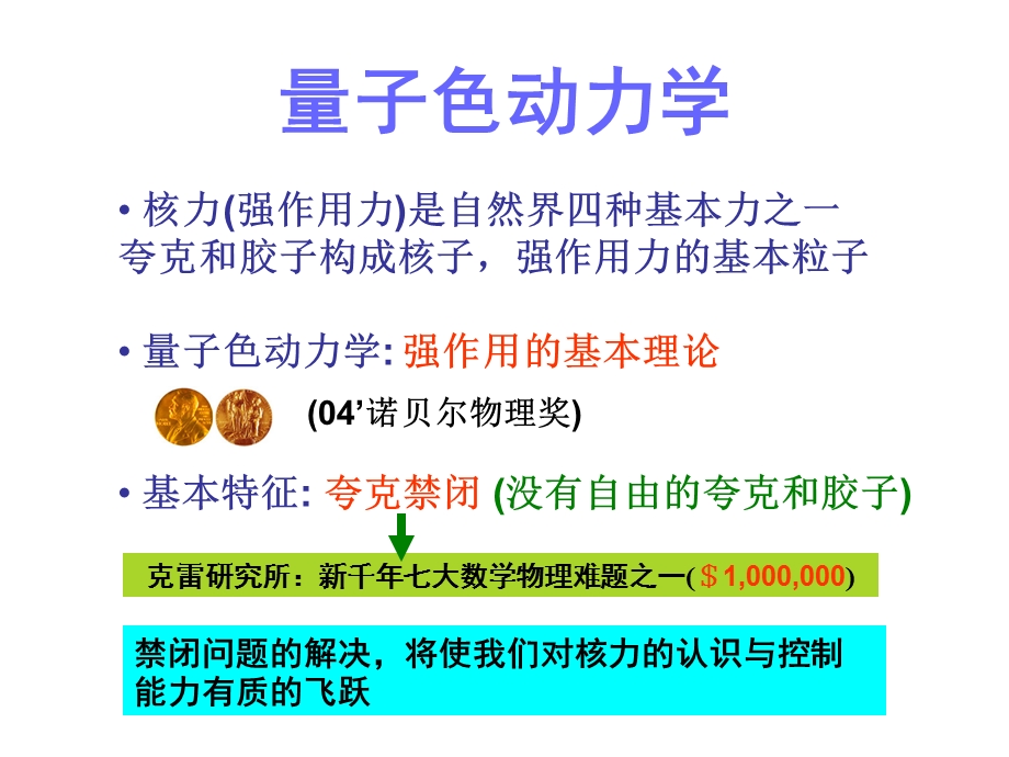 量子色动力学凝聚态物理.ppt_第2页