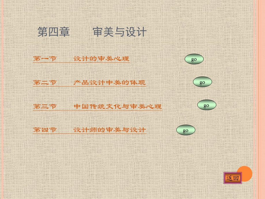 设计心理学第四章与设计审美心理.ppt_第2页