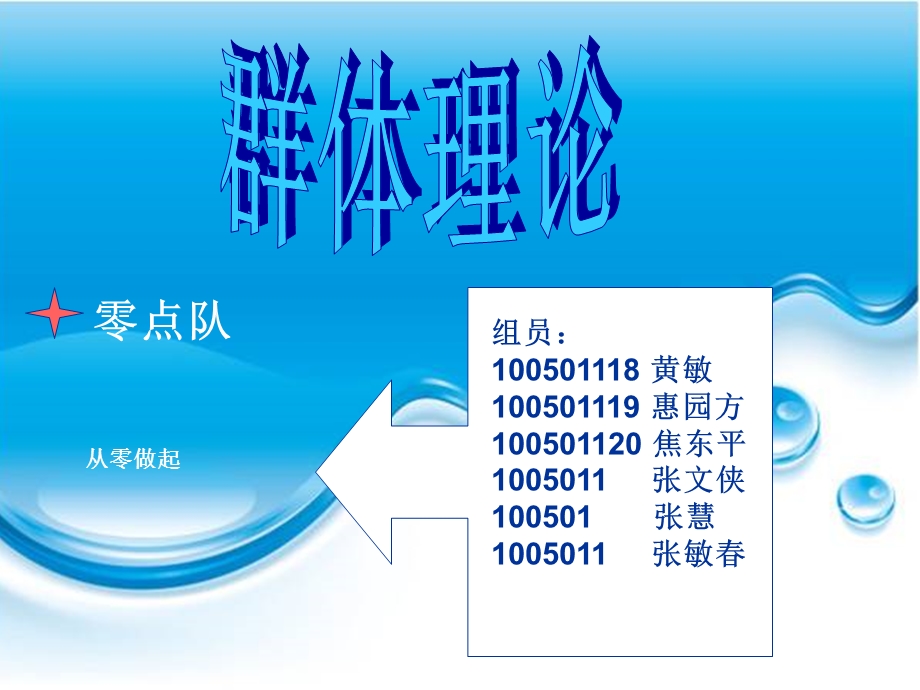 群体理论100501零点队.ppt_第1页