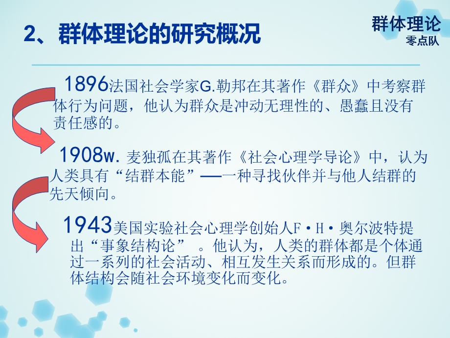 群体理论100501零点队.ppt_第3页