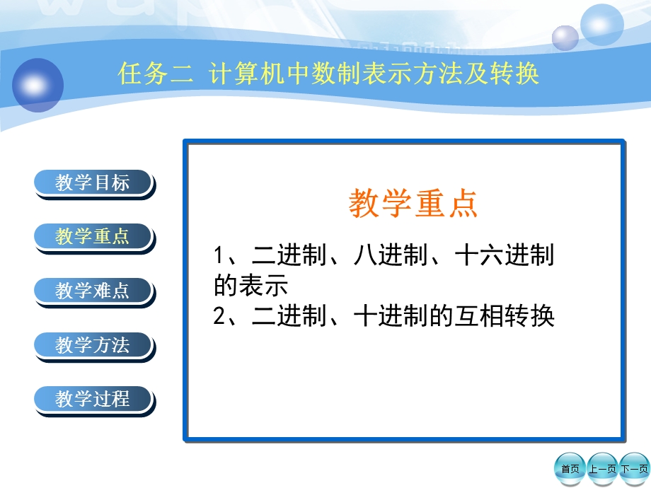 计算机中数制表示方法及转换.ppt_第2页