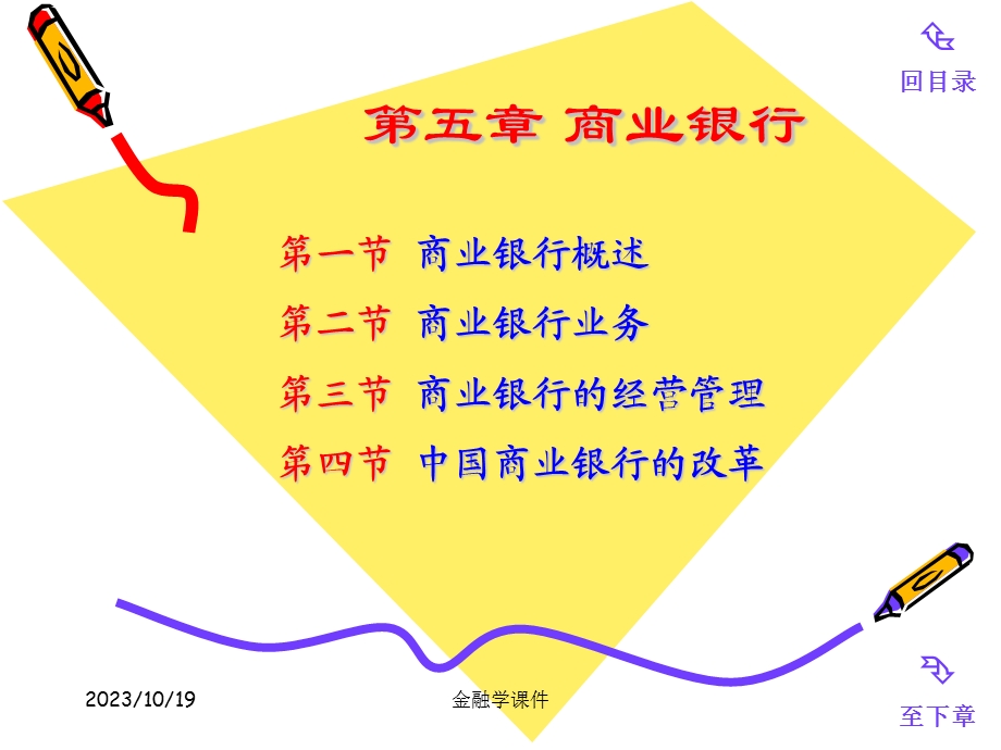 金融学课件第05章商业银行.ppt_第1页