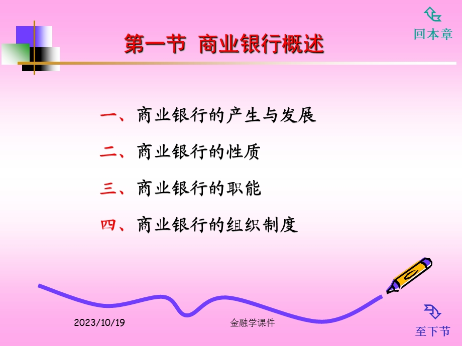 金融学课件第05章商业银行.ppt_第2页