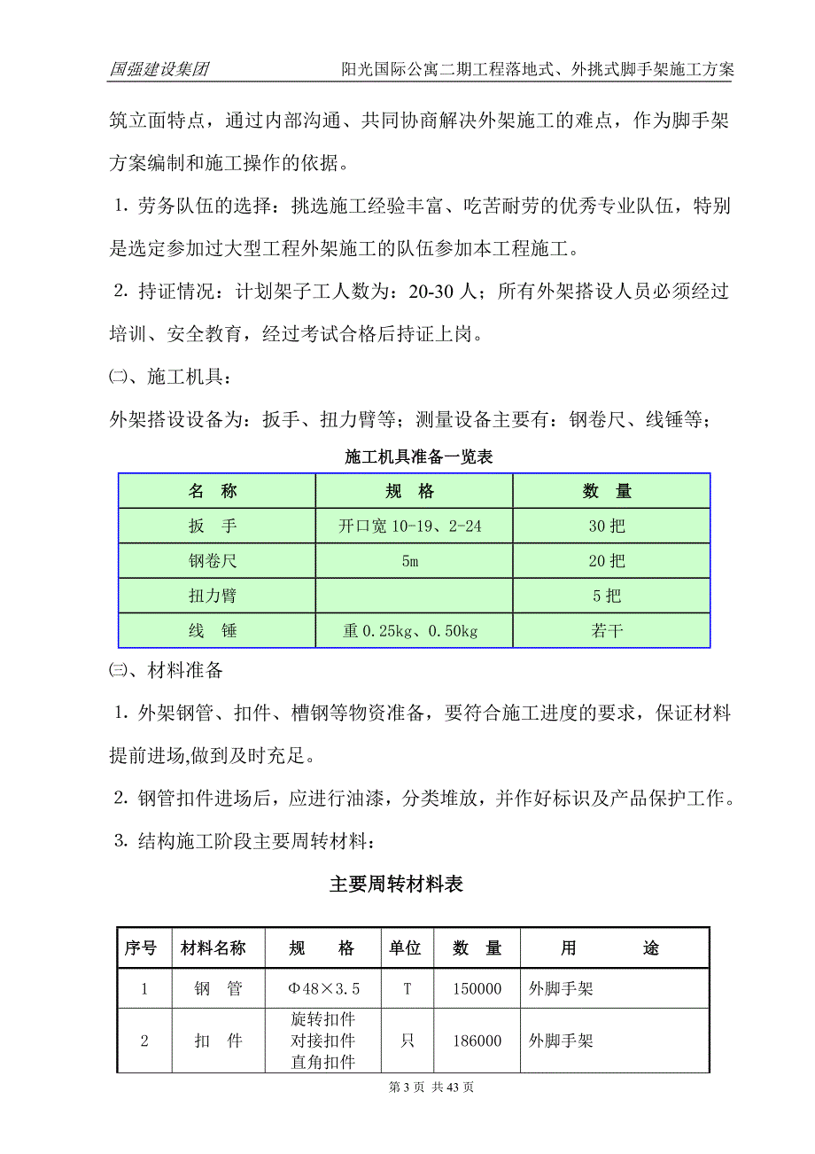 阳光国际公寓二期工程落地式、外挑式脚手架施工方案.doc_第3页