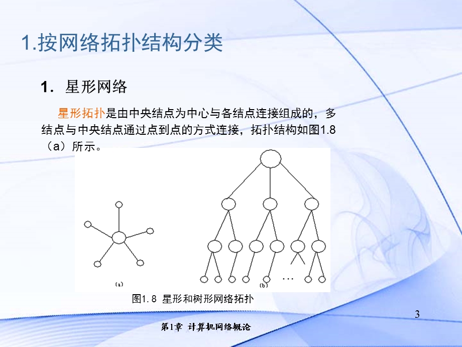 计算机网络的类型.ppt_第3页