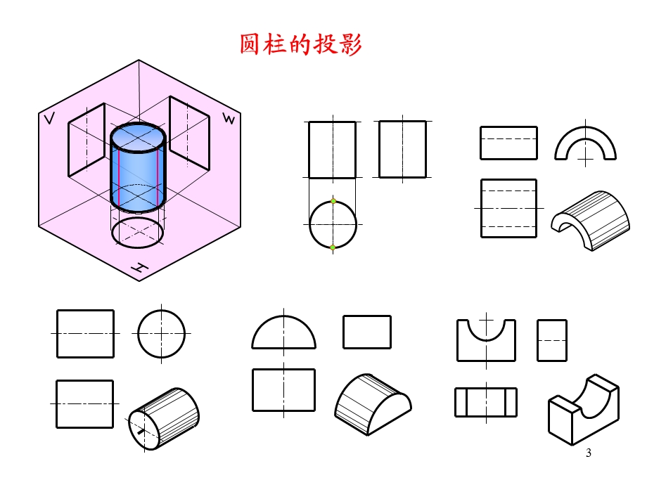 视图轴测习题补充.ppt_第3页