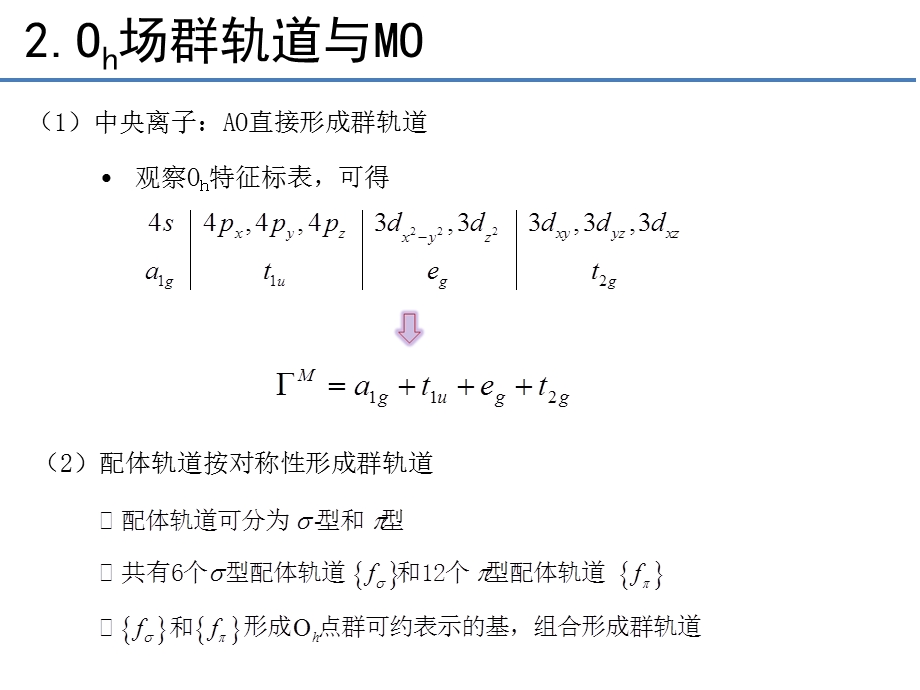 金属配合物分子轨道理论.ppt_第3页