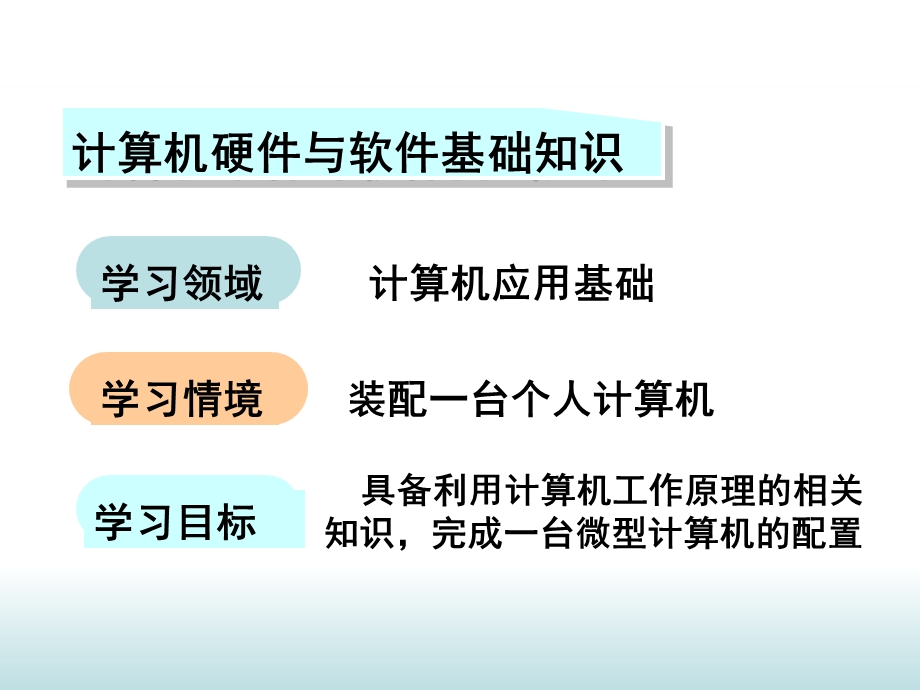 计算机硬件与软件基础知识.ppt_第2页