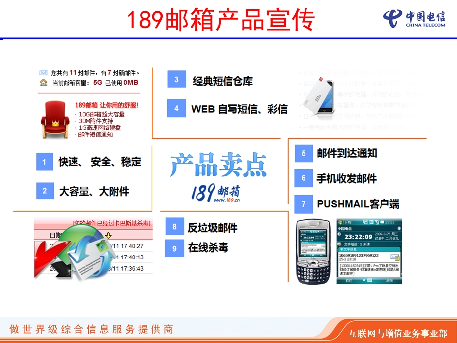 邮箱产品与业务介绍.ppt_第2页