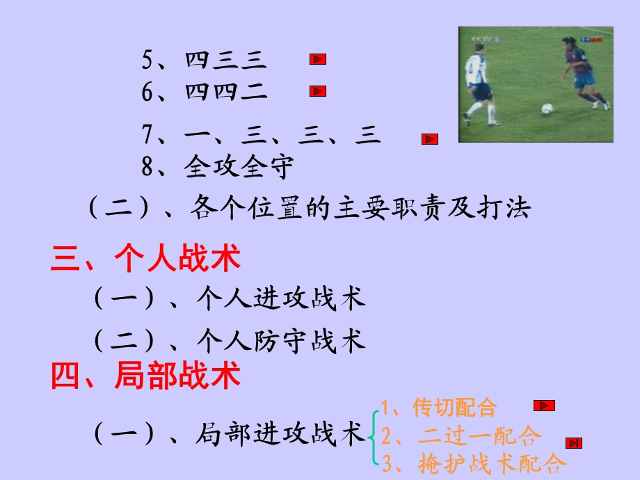 足球基本战术(教学课件).ppt_第3页
