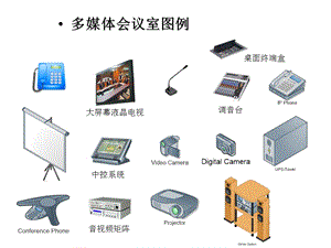 网络计算机系统拓扑图例大全.ppt