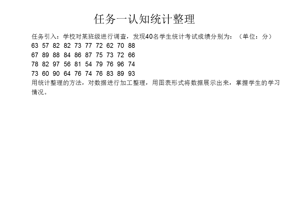 统计认知与技术-统计整理技术.ppt_第3页